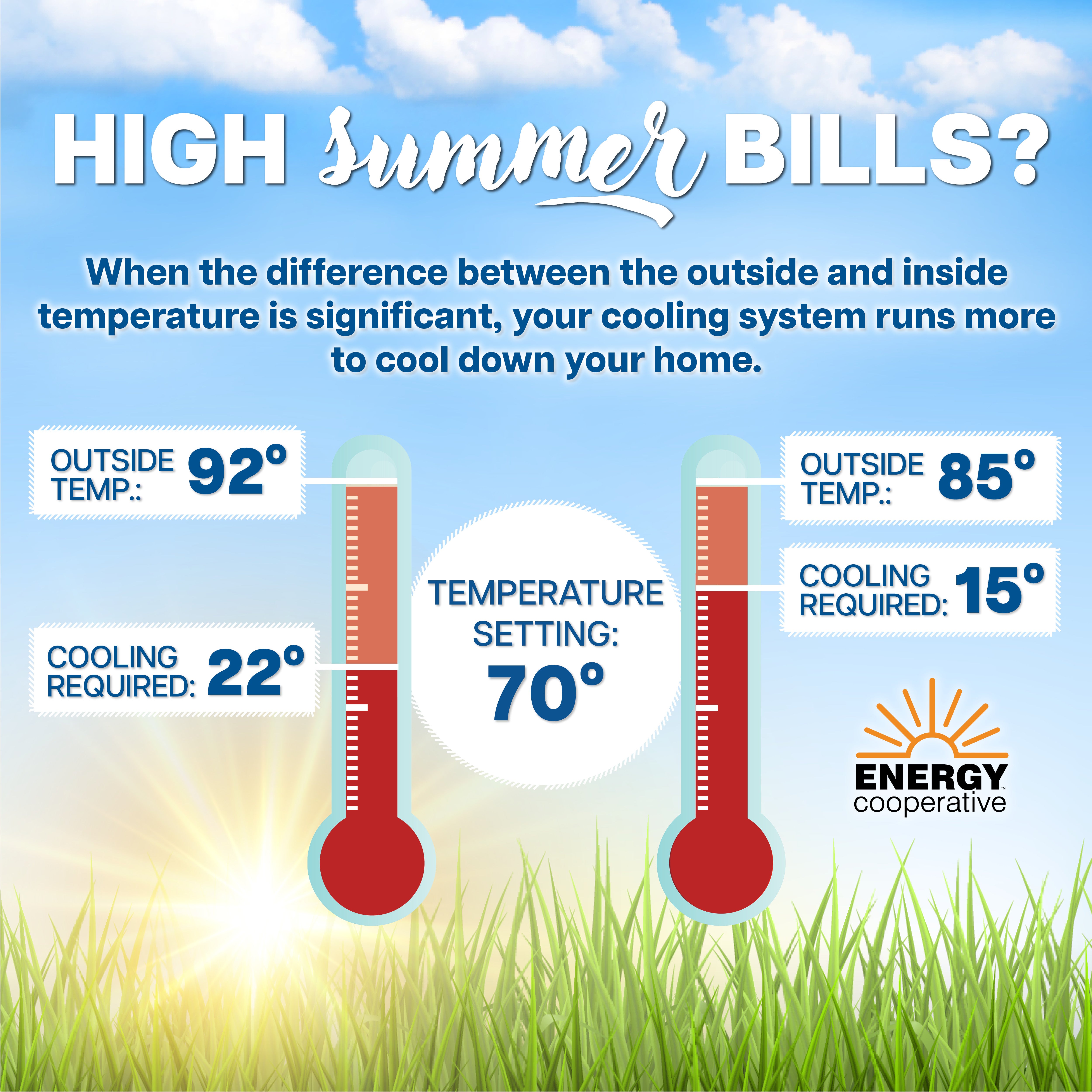 High Bills Summer